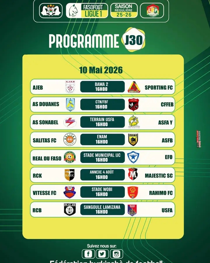 Le programme de la 30e journée du Faso foot ligue 1